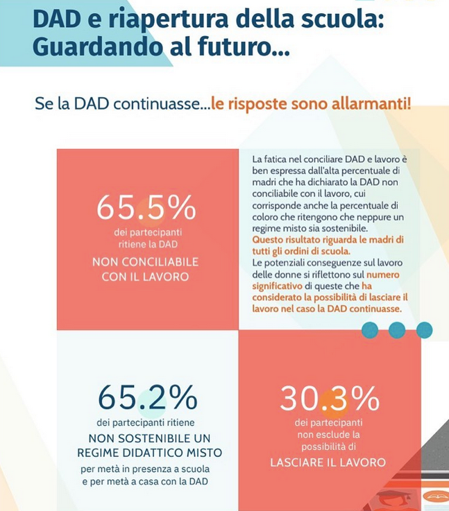 esperimento da non ripetere